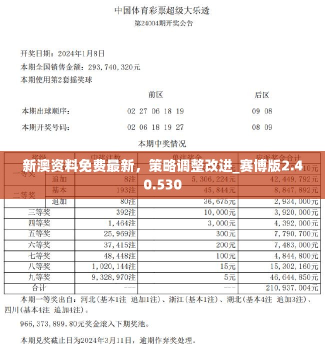2025新澳正版今晚资料的精选解析、落实与策略